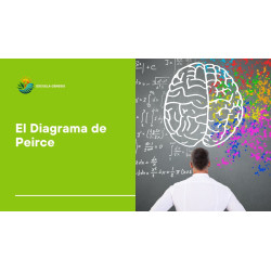 El Diagrama de Peirce - Escuela Génesis: Curso de Autoconocimiento y Desarrollo Espiritual
