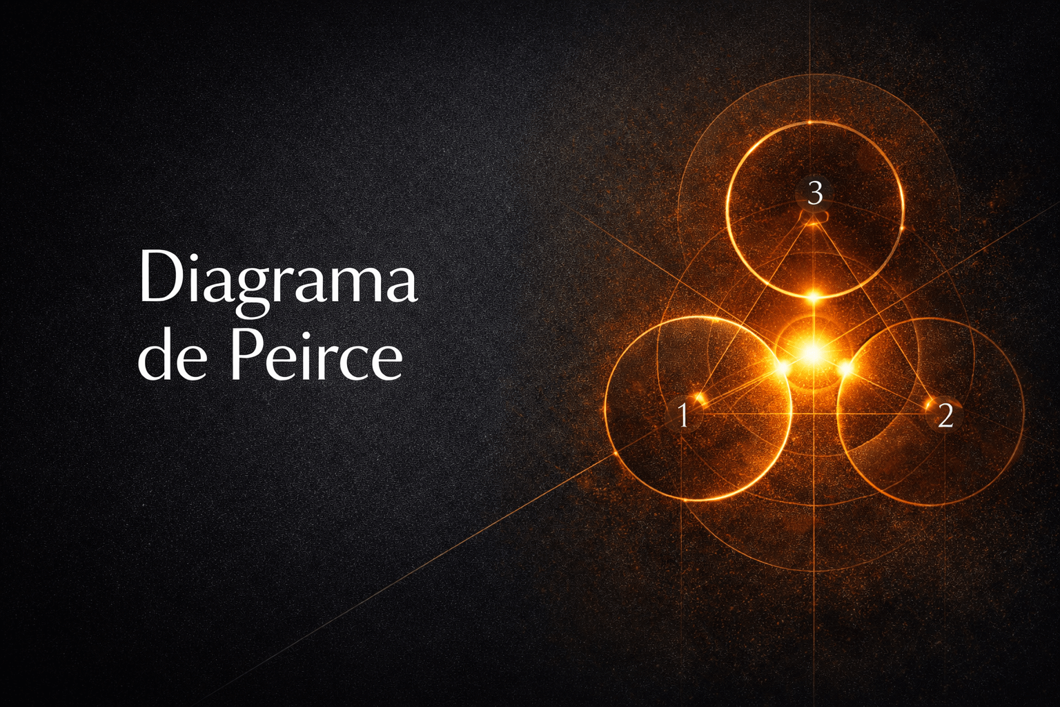 El Diagrama de Peirce